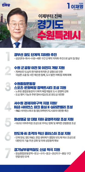 이재명이 약속하는 경기도 ‘우리동네 공약’은?