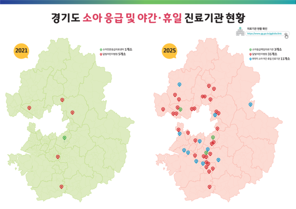 경기도 소아 응급 및 야간·휴일 진료기관. /경기도 제공