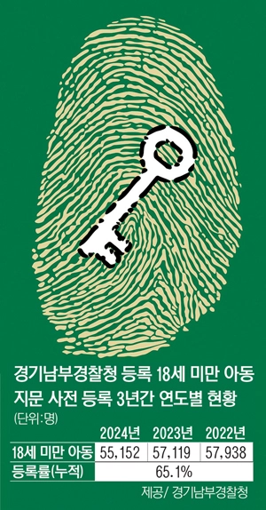 /클립아트코리아