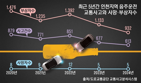 /클립아트코리아