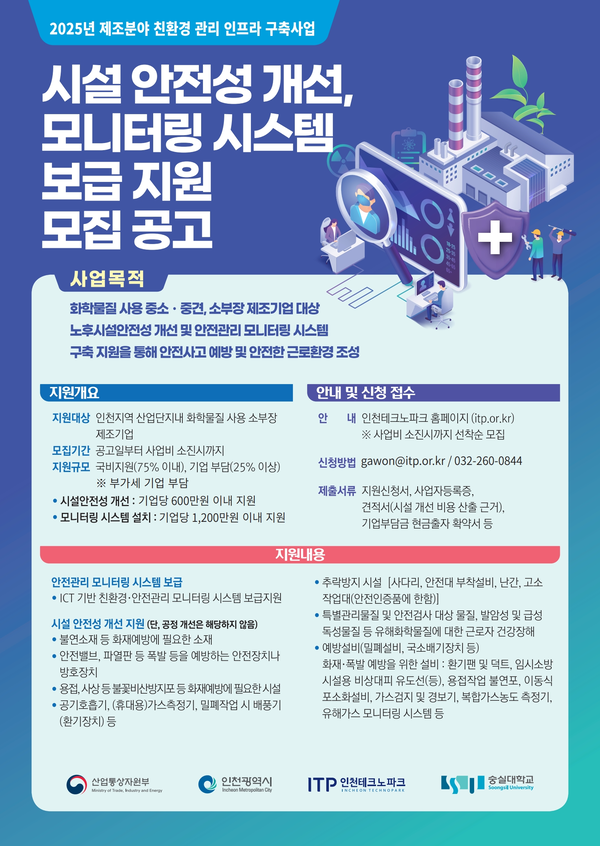 /인천TP 제공