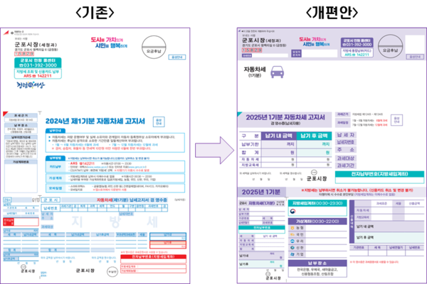 군포시가 다음 달부터 지방세 납부고지서 디자인을 개편한 ‘큰 글씨 고지서’를 도입한다. 2025.5.28 /군포시 제공