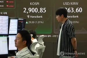 코스피, 3년 5개월 만에 2,900선 돌파