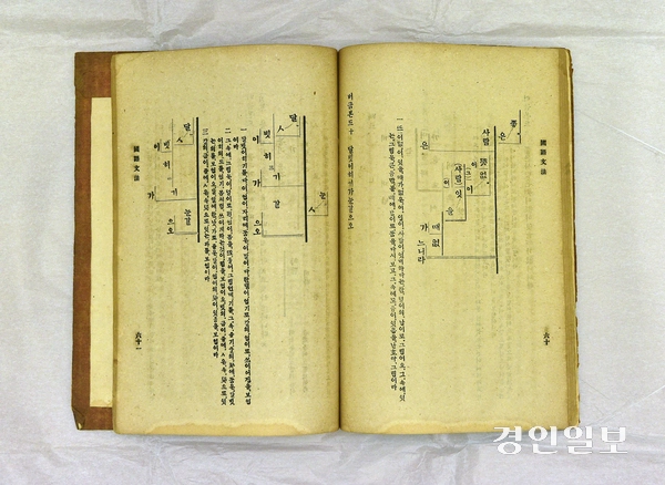 한국근대문학관이 소장한 주시경 ‘국어문법’ 가운데 그림풀이로 문장을 분석한 부분. 2025.5.12 /조재현기자 jhc@kyeongin.com
