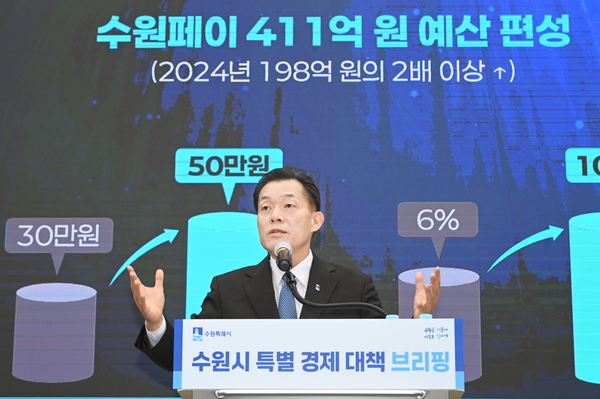 이재준 시장이 지난해 말 ‘특별 경제대책 브리핑’을 열어 수원페이 확대 발행을 발표하고 있다. /수원시 제공