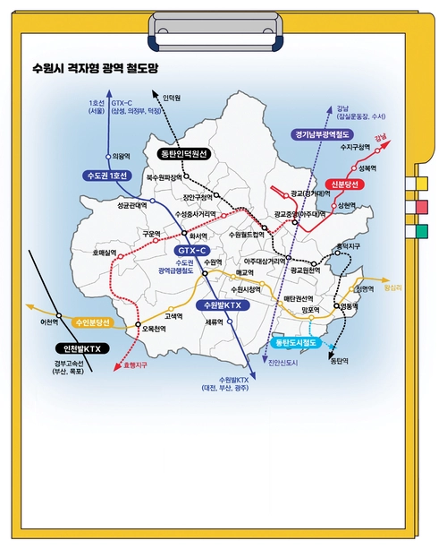 /클립아트코리아