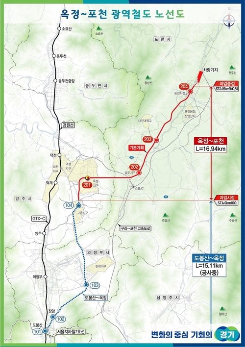 옥정∼포천 광역철도 노선도. /경기도 제공