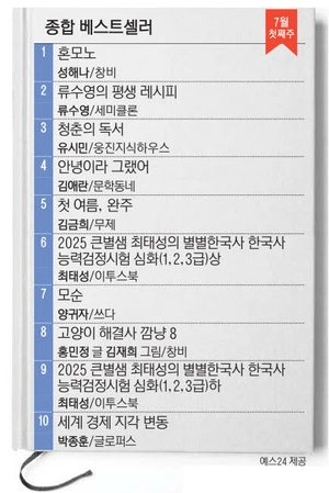 7월 첫째주 종합 베스트셀러