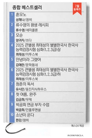 7월 둘째주 종합 베스트셀러