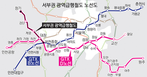 ‘장기~부천종합운동장’ 21㎞… 김포서 서울까지 30분대 진입