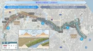 경기도, 김포 봉성포천 제방정비 추진… 728억 투입