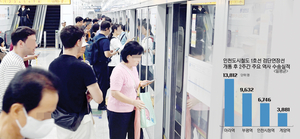 인천 1호선 검단연장선, 14일간 30만명 탔다… 북부권 확장 ‘기대 이상’