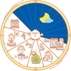 인문학 숲 걷고 문화 누리고… 수원 곳곳 슬기로운 탐구생활