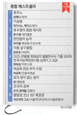 7월 다섯째주 종합 베스트셀러