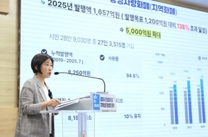 ‘지역화폐 5천억’ 광명, 지역상권 활기