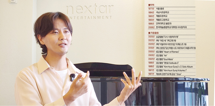가수 김현성. 2025.8.8 /김도윤PD lkjkdy02@kyeongin.com