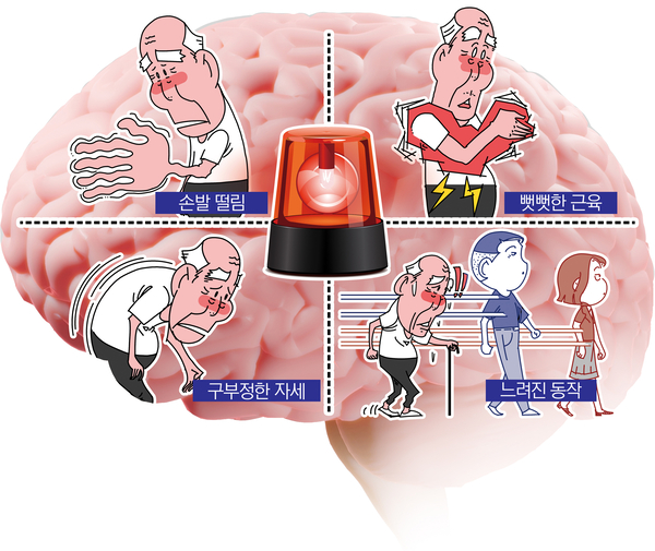 일러스트/박성현기자 pssh0911@kyeongin.com