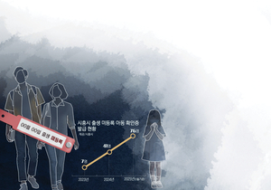 미등록 이주아동… 단속대상으로 보는 한국, 경제주체로 보는 미국 [‘자국’ 없는 아이들, 자격을 묻다·(3)]