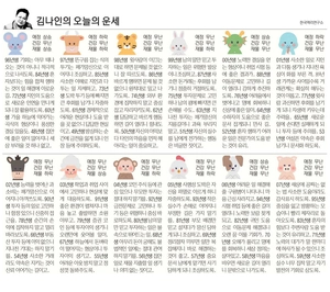 [김나인의 오늘의 운세] 9월 9일(오늘의 띠별운세, 생년월일 운세)