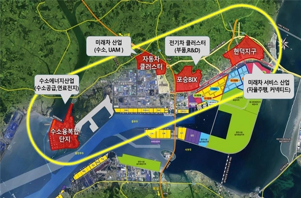 미래 자동차 산업 구상도. /평택시 제공