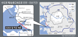 20년 헛돈 수도권 제2순환고속도로… 내년말 인천~안산 부분 착공