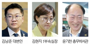 대통령실 대변인 김남준·제1부속실장 김현지·총무비서관 윤기천