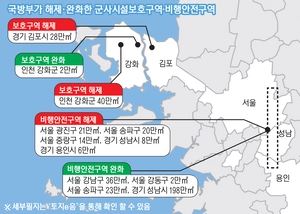 군사시설보호·비행안전구역… 경기·인천 지역, 대거 풀렸다