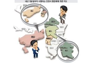 [내년 6·3 지방선거 인천 판세는] 민심의 바로미터… 인천형 행정체제 개편 ‘최대 변수’