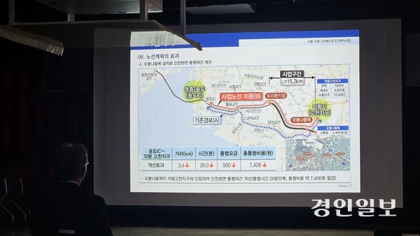 오는 2027년 착공을 목표로 하고 있는 ‘시흥~수원 고속화도로’ 민간투자사업 구간./송수은기자 sueun2@kyeongin.com
