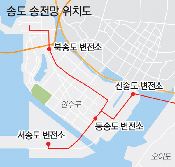 ‘매설 깊이’ 놓고 주민들 민원에 송도 송전망 공사 전구간 중단