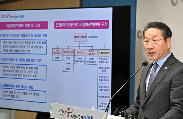 인천유나이티드의 강등이 확정된 지난해 11월 당시 구단주인 유정복 인천시장은 재정 지원 규모를 유지하면서 2025년 K리그1 승격을 시키겠다고 공언한 바 있다. 강등 이듬해 승격 가능성이 높아졌다. /경인일보DB