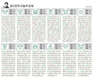 [김나인의 오늘의 운세] 10월 16일(오늘의 띠별운세, 생년월일 운세)