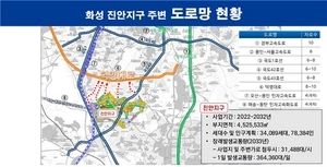 염태영 “화성 진안지구 개발, 수원 덕영대로 정체 가중시킬 것” 우려