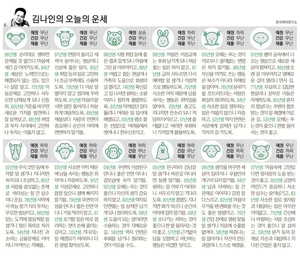 [김나인의 오늘의 운세] 10월 21일(오늘의 띠별운세, 생년월일 운세)