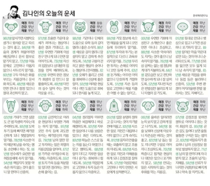 [김나인의 오늘의 운세] 10월 22일(오늘의 띠별운세, 생년월일 운세)