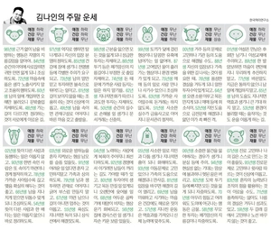 [김나인의 오늘의 운세] 10월 27일(오늘의 띠별운세, 생년월일 운세)