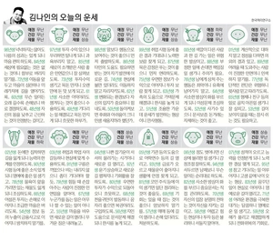 [김나인의 오늘의 운세] 10월 29일(오늘의 띠별운세, 생년월일 운세)