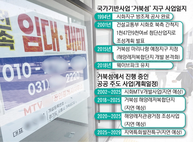 시흥 거북섬의 상가 공실 문제는 주거대비 상업용지 비중이 지나치게 높게 배분 되는 등 정책실패가 원인으로 꼽히고 있다. 사진은 상업시설 전용면적이 전체의 약 41%에 달하는 거북섬 상가 임대 안내문. 2025.9.24 /최은성기자 ces7198@kyeongin.com