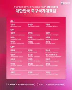 무릎 수술 합병증 이겨낸 조규성, 1년 8개월 만에 국가대표 복귀