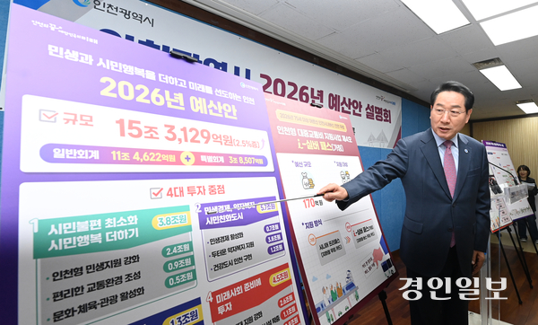 유정복 인천시장이 4일 오후 인천시청 브리핑룸에서 ‘인천광역시 2026년 예산안 설명회’에서 내년도 예산안을 설명하고 있다. 2025.11.4 /조재현기자 jhc@kyeongin.com