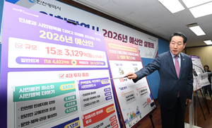 내년 인천시 예산안 15조3129억… 시민행복체감 최대 반영