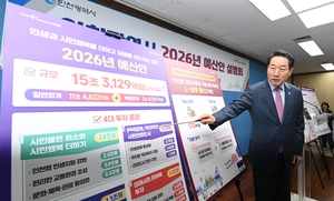 내년 인천시 예산안 15조3129억… 시민행복체감 최대 반영