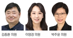 김종환·이영경·박주윤 의원, 성남시의회 ‘입법 톱3’ 랭크
