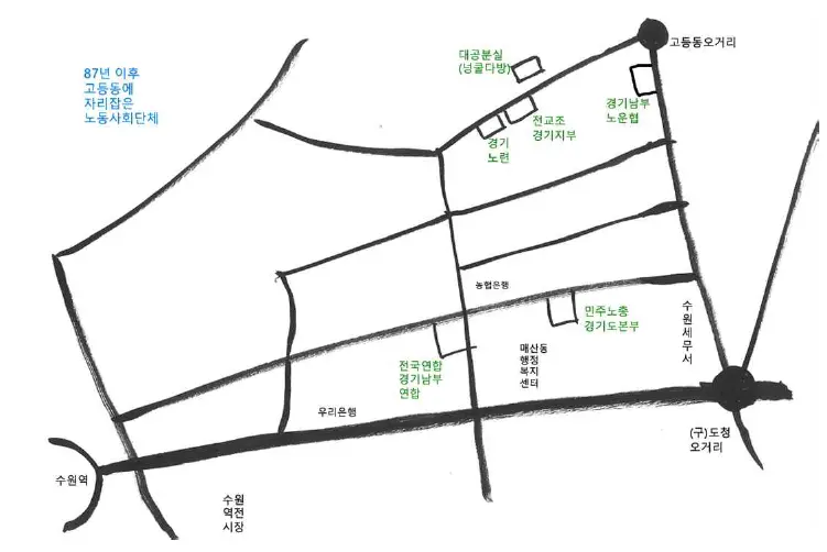 1987년 이후 수원시 고등동에 터를 잡은 노동사회단체들의 당시 약도. ‘넝쿨다방’은 다방으로 위장한 대공분실이었다. /민주노총 경기도본부 제공
