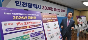 정부·인천시 ‘복지 확대’에 군·구는 재정 걱정