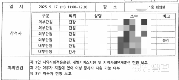 성적 학대 의심 사건이 발생한 인천 강화군 한 중증장애인 거주시설 인권지킴이단 회의록 중 일부. /서미화 의원실 제공