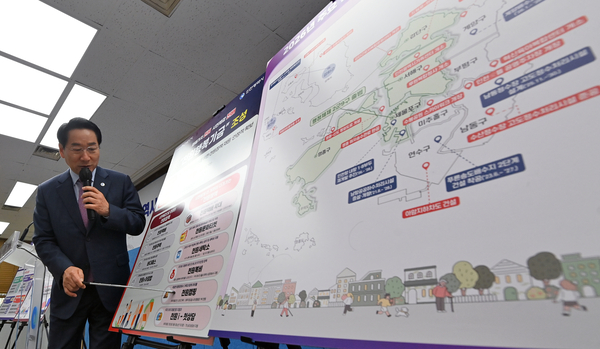 인천시 ‘천원행복기금’ 설치 법률 위배 가능성