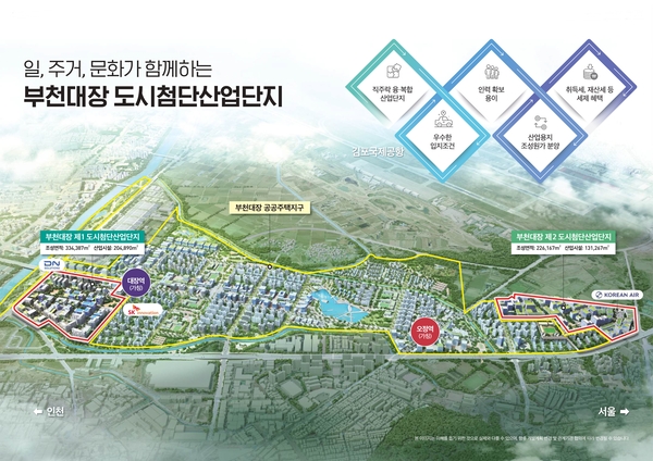 부천대장 도시첨단산업단지 조감도 및 기업위치도. /부천시 제공