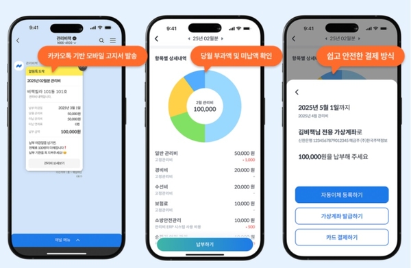[기술강국 경기도·(6)] 한국주택정보 - 뉴스 썸네일 이미지