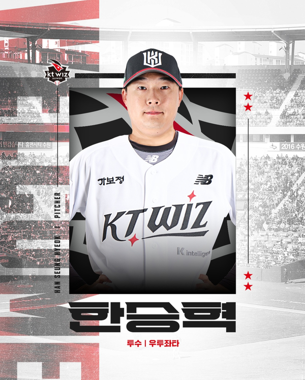 한화 이글스의 필승조로 활약했던 한승혁이 강백호의 FA 계약 보상선수로 지명돼 kt wiz로 유니폼을 입는다./kt wiz SNS 캡쳐